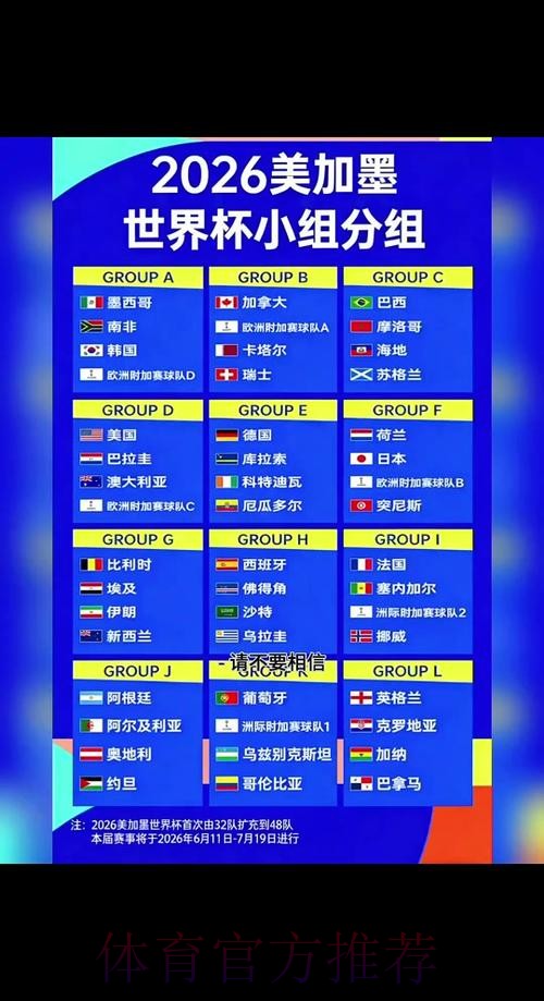2026世界杯淘汰赛赛程最新完整解析