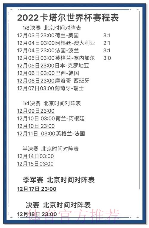 官方发布：世界杯比分排行最新动态