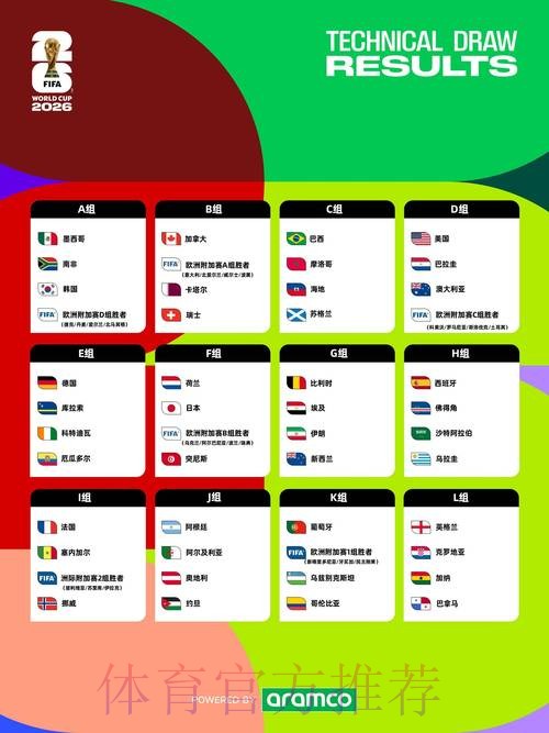 如何畅玩世界杯2026下注攻略指南