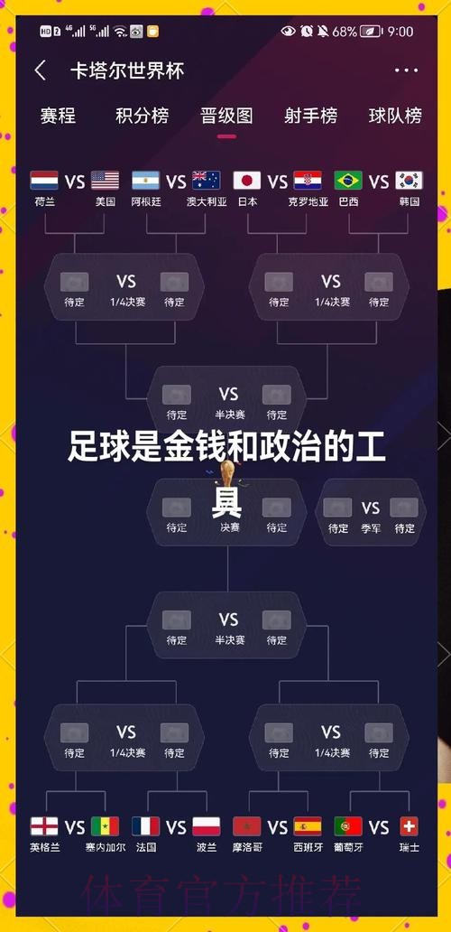 全面解析:世界杯比分注册全站指南 全面解析:世界杯比分注册全站指南