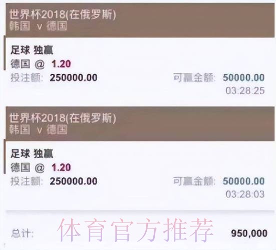 世界杯最佳买球平台推荐榜单 世界杯最佳买球平台推荐榜单